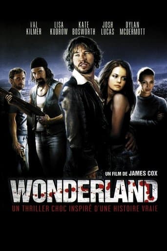 Affiche de Wonderland