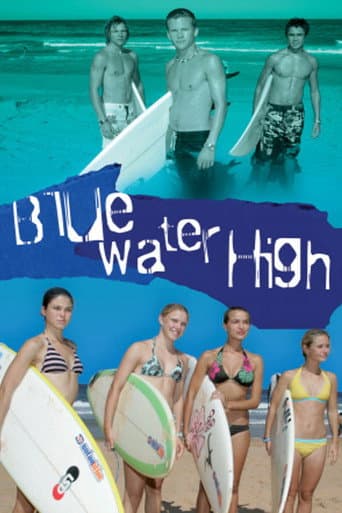Affiche de Blue Water High : Surf Academy