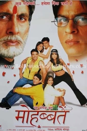 Affiche de Mohabbatein