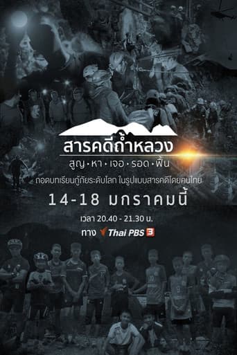 Affiche de สารคดีถ้ำหลวง สูญ-หา-เจอ-รอด-ฟื้น