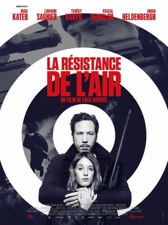 Affiche de La résistance de l'air