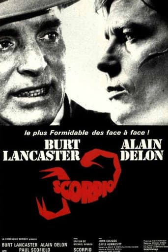 Affiche de Scorpio