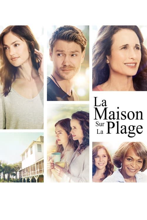 Affiche de La maison sur la plage