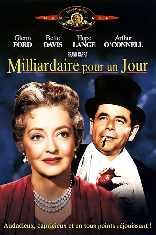 Affiche de Milliardaire pour un jour