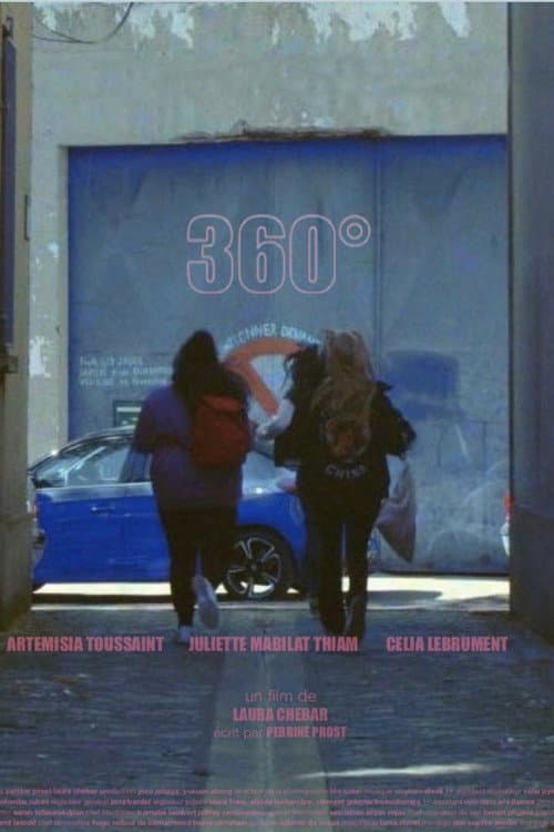 Affiche de 360°