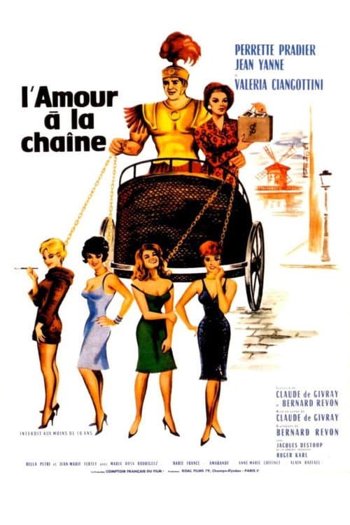 Affiche de L'Amour à la chaîne