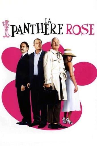 Affiche de La Panthère rose
