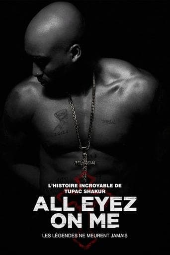 Affiche de All Eyez on Me