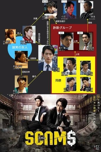Affiche de スカム