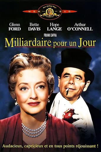 Affiche de Milliardaire pour un jour